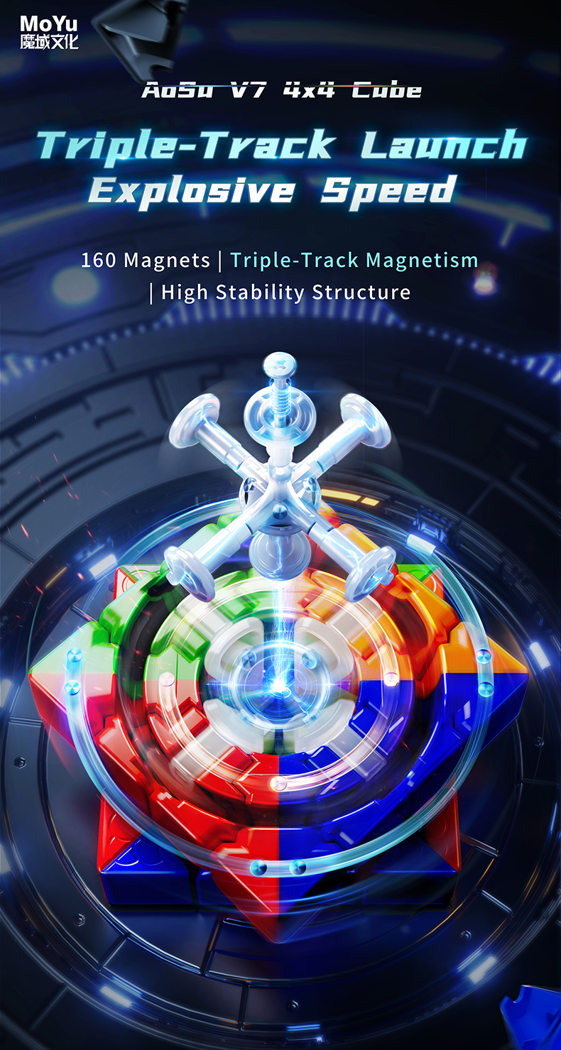 MoYu AoSu V7 4x4 Triple-Track 160 Magnets UV Coate → MasterCubeStore